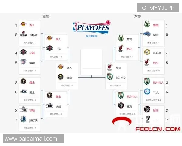 2020年10月1日湖人对阵热火的精彩对决回顾与赛后分析 2020年10月1日湖人对阵热火的精彩对决回顾与赛后分析